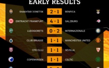 #EuropaLigue: le résultat complet des seizièmes de finale aller