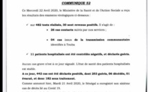 Covid-19 : 4 cas communautaires enregistrés à Touba ce mercredi