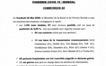 Parmi les 14 cas communautaires enregistrés ce vendredi, 13 sont de Dakar