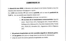 #Covid_19Sn - 20 cas communautaires enregistrés ce mardi dont 10 identifiés entre Bignona et Ziguinchor