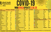 Coronavirus en Afrique: Plus de 1.000.000 de cas recensés avec 23 000 décès signalés