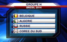 CDM 2014- Programme du Jour (Heure Gmt): Etats-Unis vs Portugal en vedette