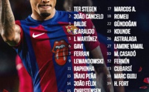 Barça : le groupe convoqué pour le Clasico