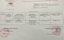 Affaire Ndiaga Diouf : Barthelemy Dias devant la Cour suprême le 22 décembre