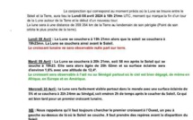 Korité 2024 : la lune sera visible á l'oeil nu au Sénégal mardi 9 avril
