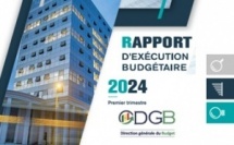 Sénégal : état d'exécution du budget au troisième trimestre 2024