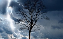 Alerte météo : des orages isolés attendus dans le sud et le centre-Ouest cet après-midi