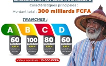 Troisième Appel public à l’épargne : les souscriptions ouvertes du 22 septembre au 10 octobre 2025