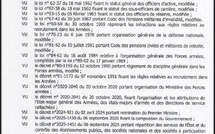 Recrutement militaire : le Sénégal revoit la fourchette d'âge à la hausse passant de 19-23 ans à 18-28 ans