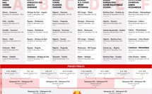 CAN 2025 : voici le calendrier complet, les dates clés et les chocs à ne pas manquer