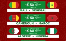 CAN 2025 : le tableau complet des quarts de finale