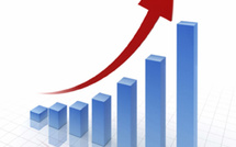 Production Industriel : une hausse de 18% enregistre en novembre 2024