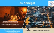 Kédougou et Sédhiou : les nouveaux champions de l’énergie propre au Sénégal