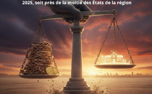  Afrique subsaharienne : 23 pays  menacés par le surendettement