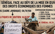 Rapport Banque Mondiale 2026 : Le Sénégal face au défi de la mise en œuvre des droits économiques des femmes