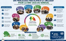 Territorialisation des ODD : la société civile et les collectivités locales exigent la fin des disparités régionales